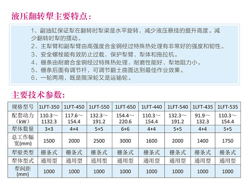 1LFT-535-550型系列液压翻转调幅犁