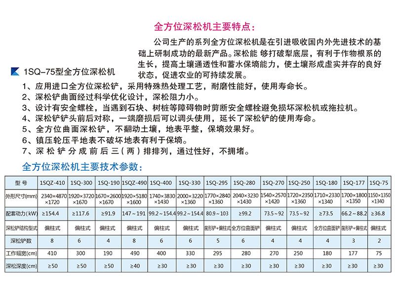 1SQ-75型全方位深松机