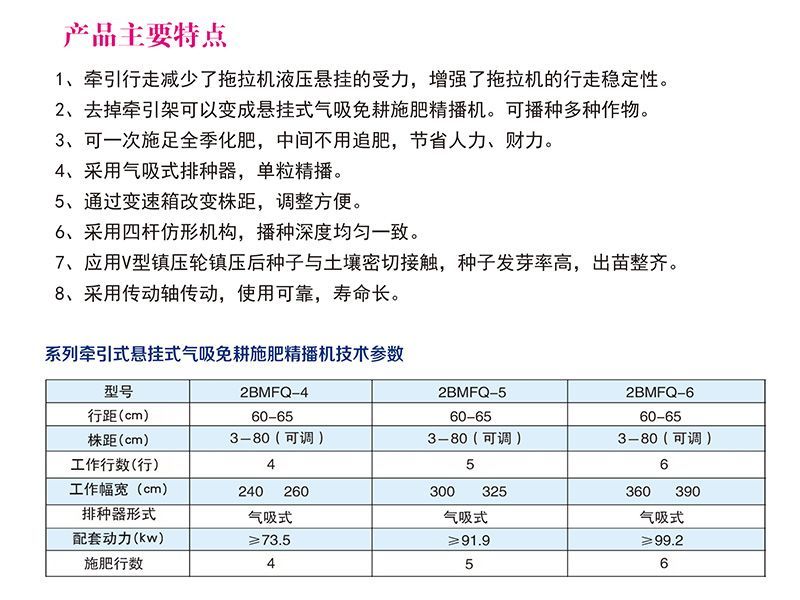 2BMFQ-5型气吸式免耕施肥精播机