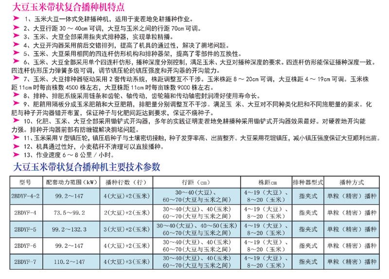2BDYF-5型大豆玉米带状复合播种机