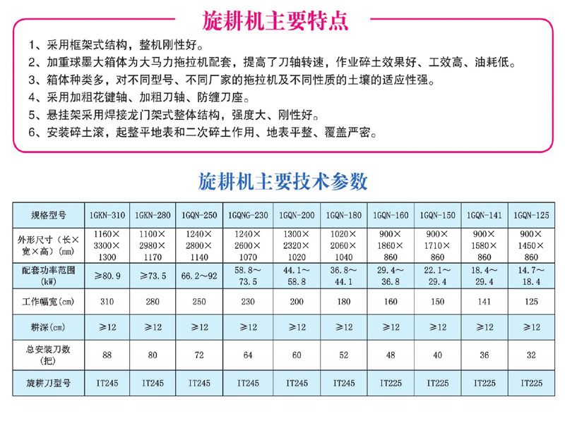 150-450系列旋耕机碎土滚加镇压轮